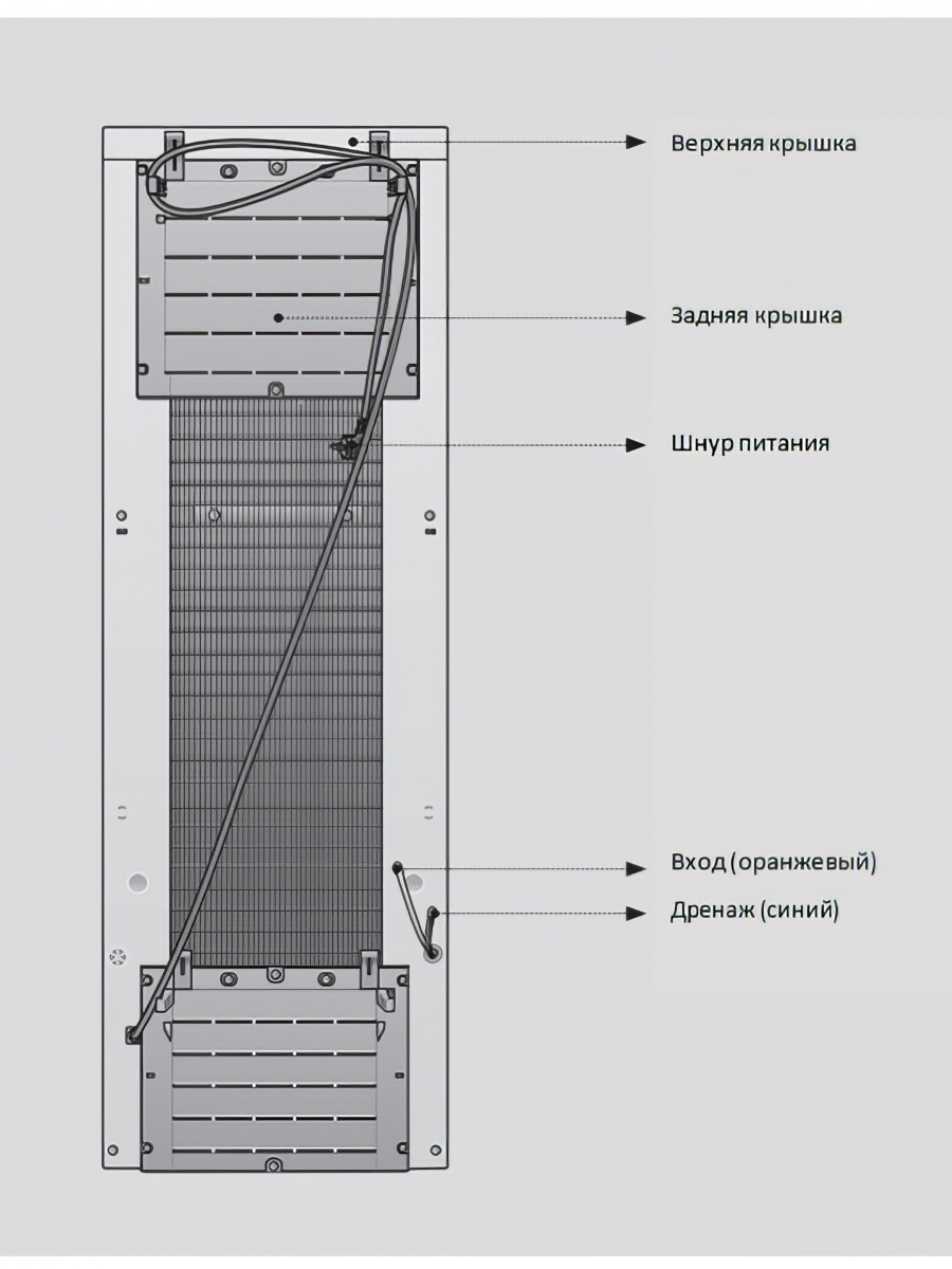 Пурифайер Raifil CHP-671R RO - купить в Водолей